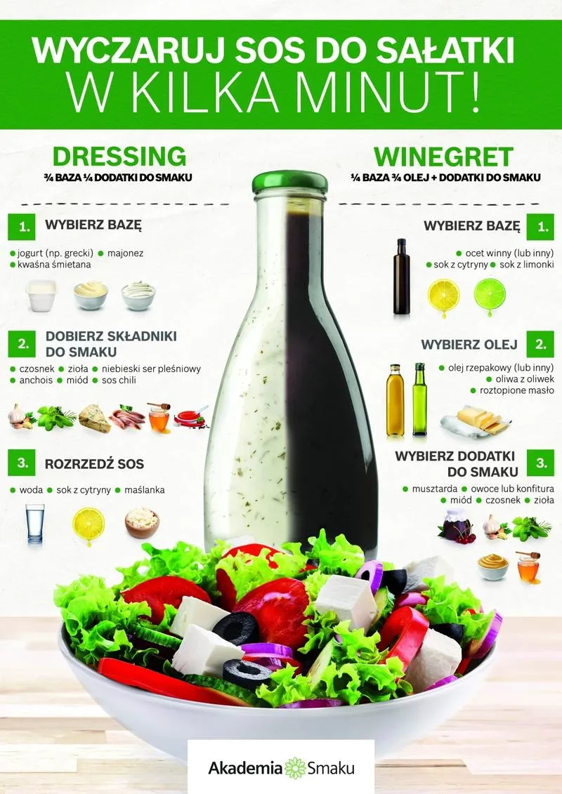 Lekka alternatywa dla majonezu