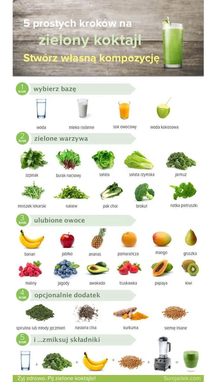 Przepisy na koktajle